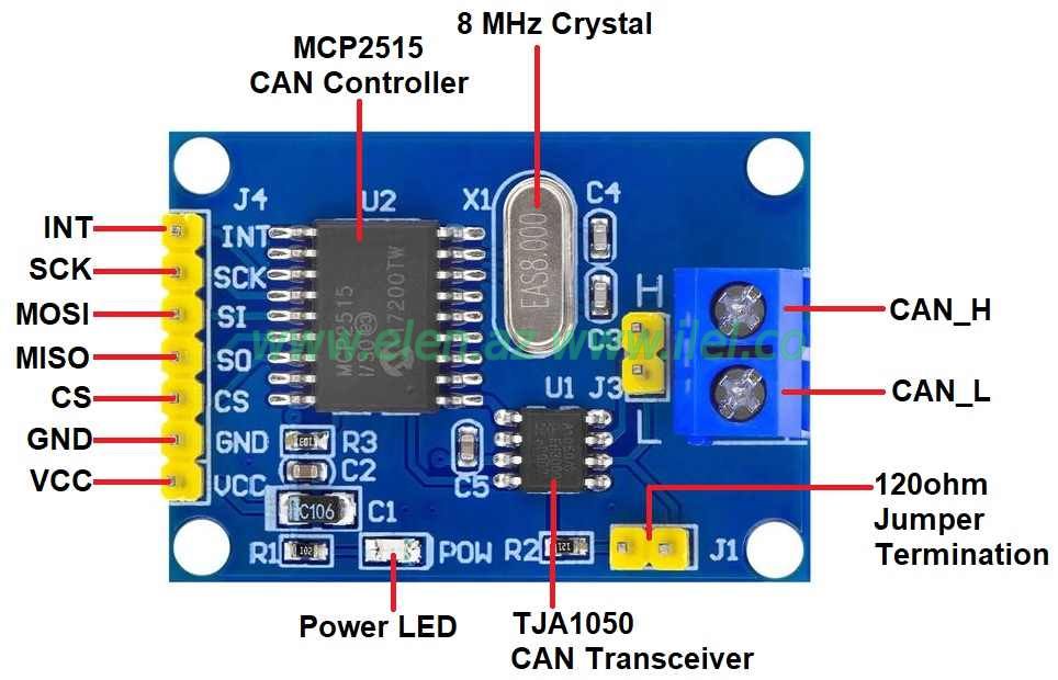 MCP2515-CAN-Bus-Module parts