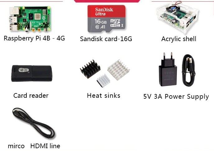 Official Raspberry Pi 4 Model B
